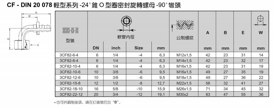 2、3CF82.png