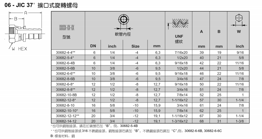 10、30682.png