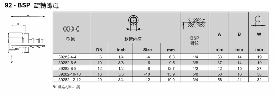 12、39282.png
