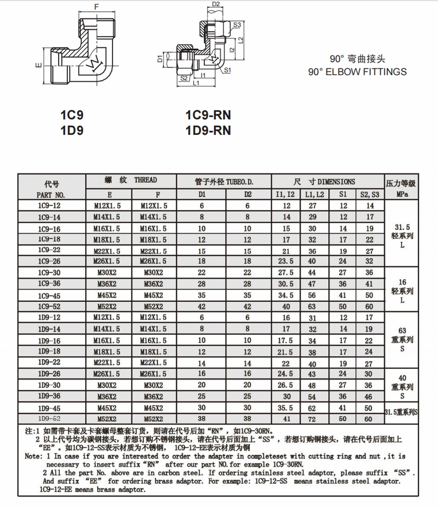 2、1C9.1D9.jpg