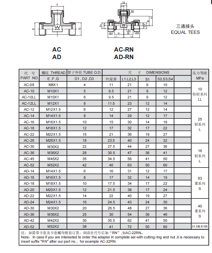 6、AC.AD.png