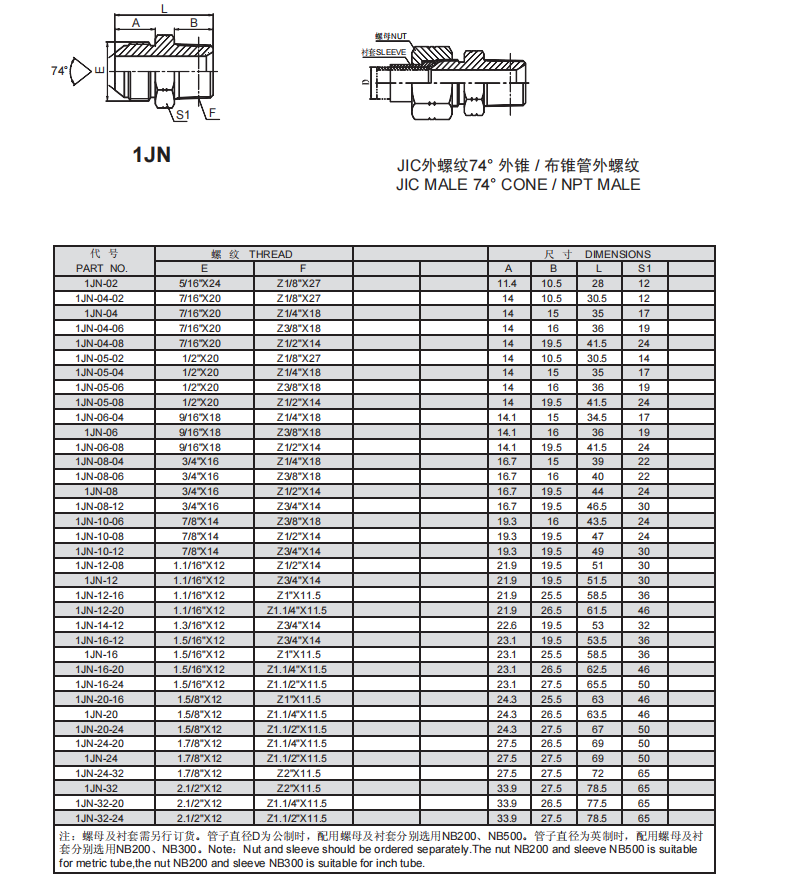 3、1JN.png