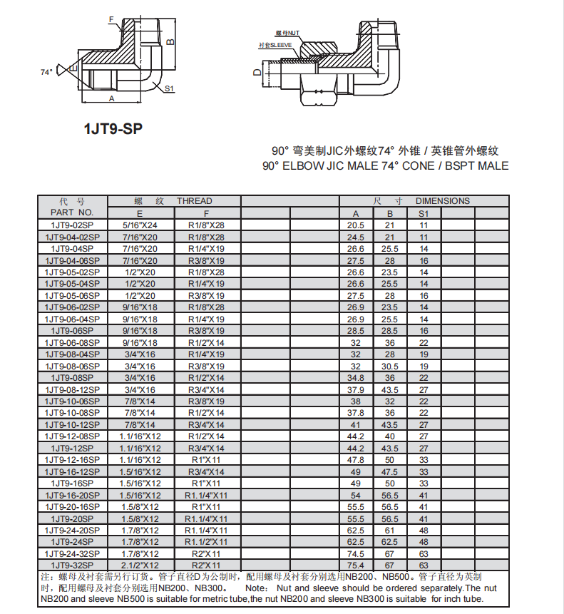 5、1JT9-SP.png