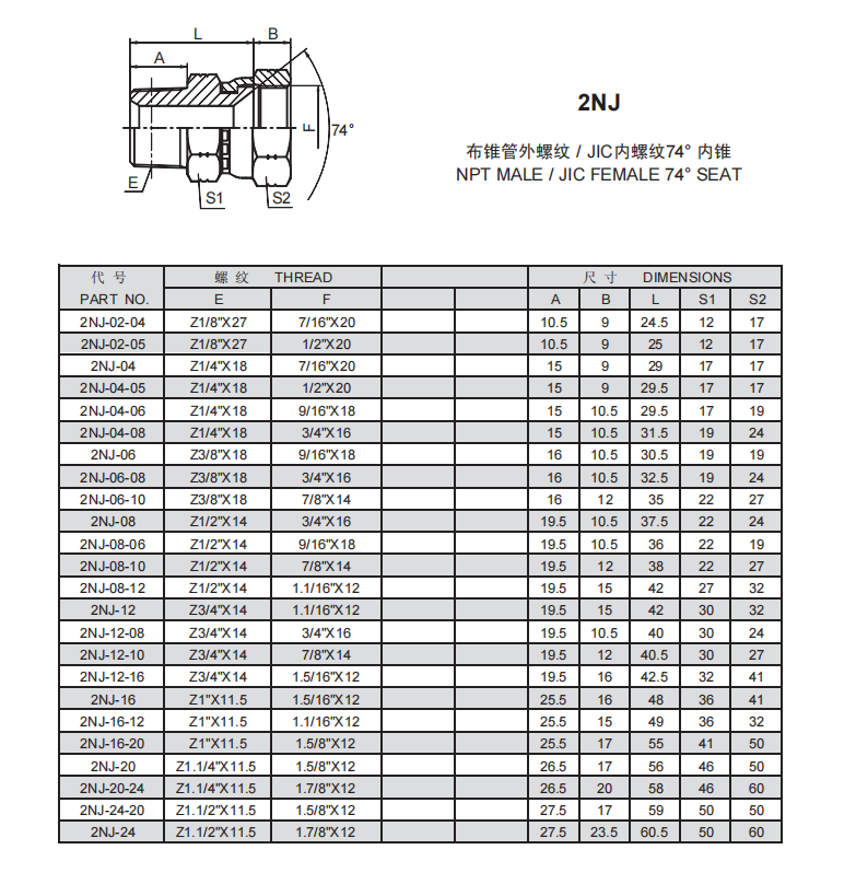 6、2JN.png