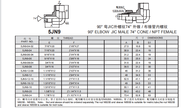 9、5JN9.png