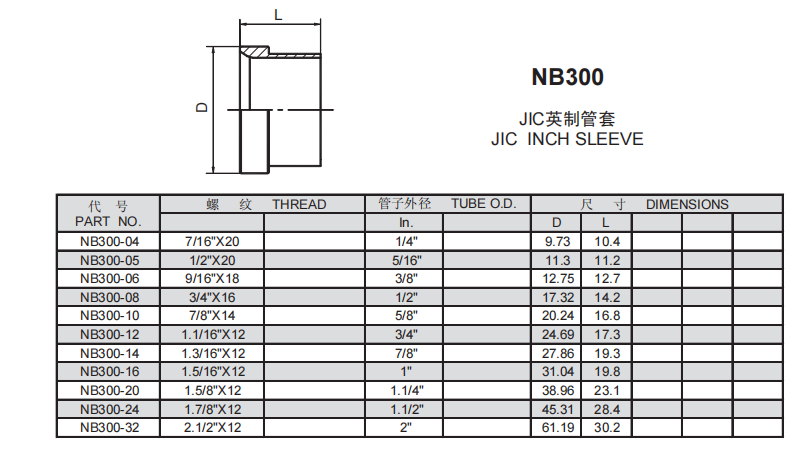 12、NB300.png