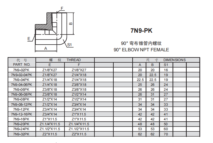 5、7N9-PK.png