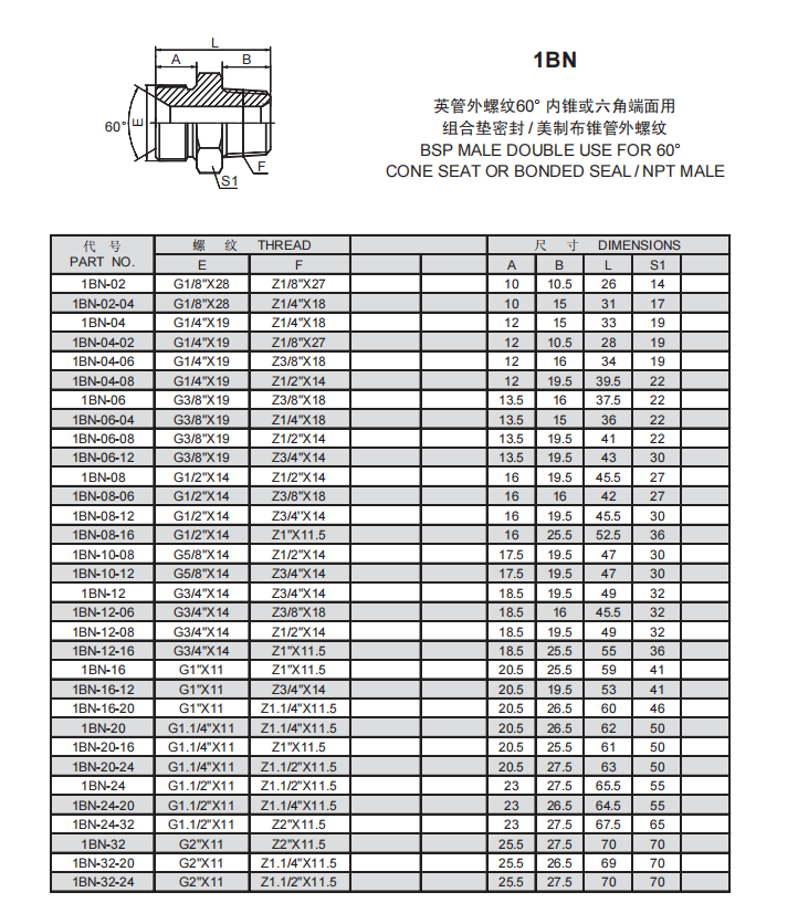 6、1BN.png