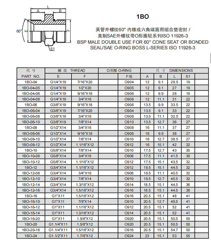 7、1BO.png