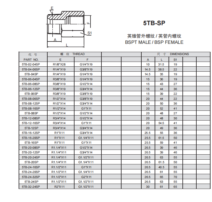 14、5TB-SP.png