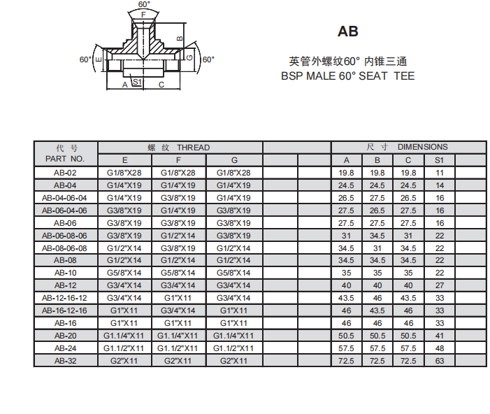 16、AB.png