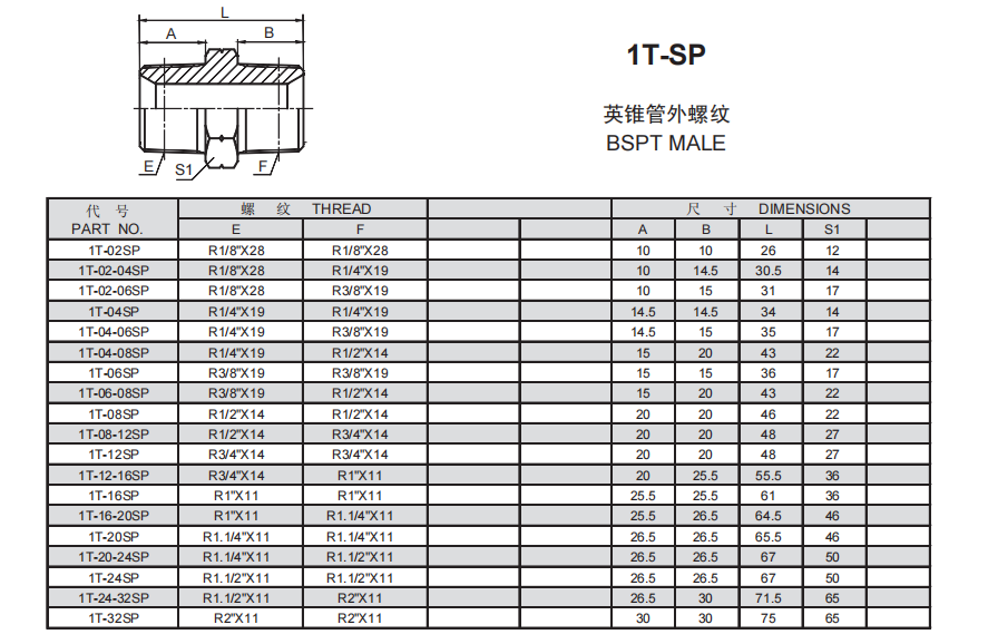 2、1T-SP.png