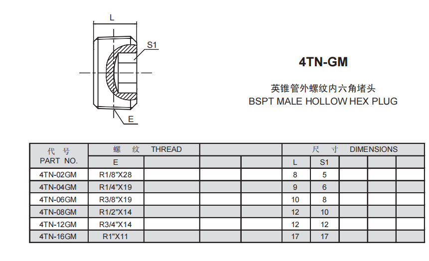 3、4TN-GM.png