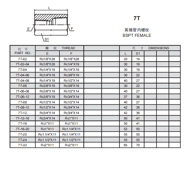6、7T.png