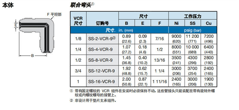 3、本體 聯(lián)合彎頭.png