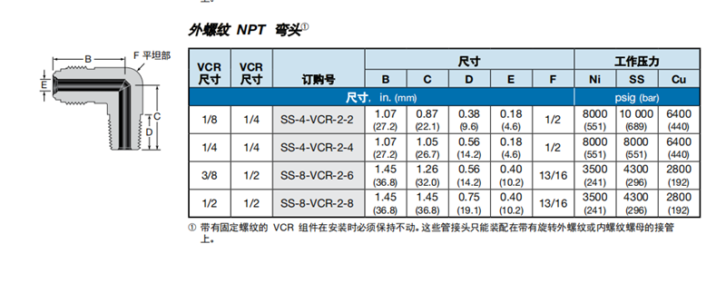5、本體 外螺紋NPT彎頭連接.png