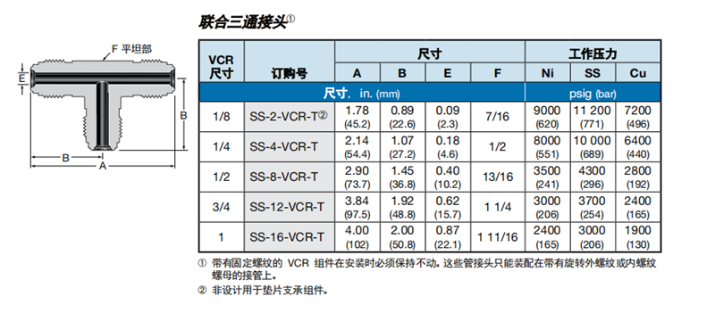 6、本體 外螺紋聯(lián)合三通.png