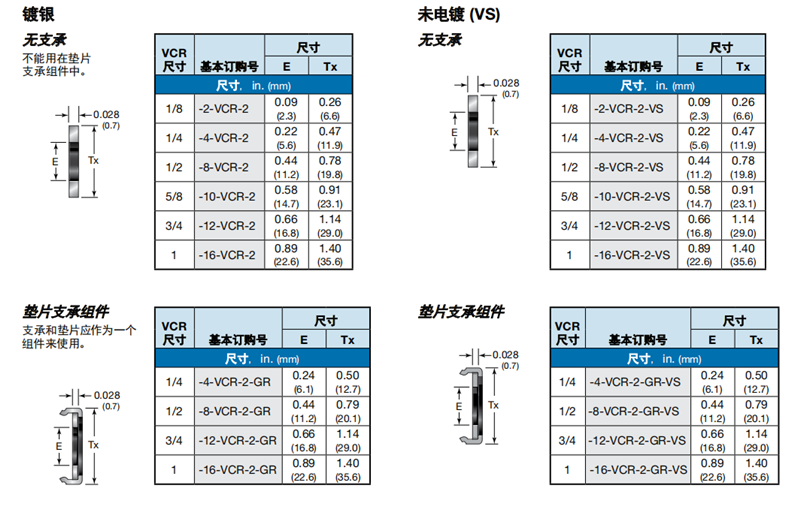 7、墊片.png