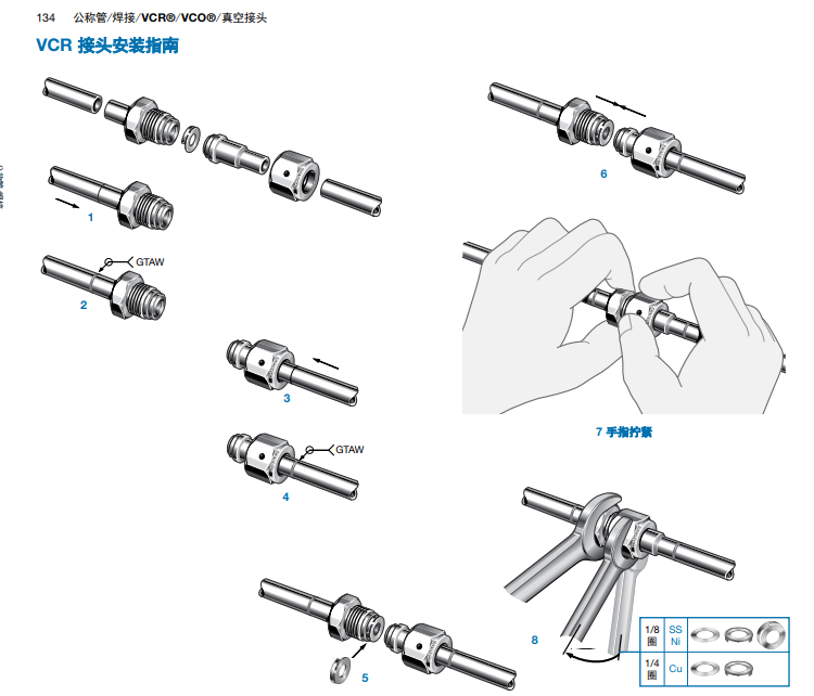 11、VCR管接頭安裝方法 (最后一張圖).png