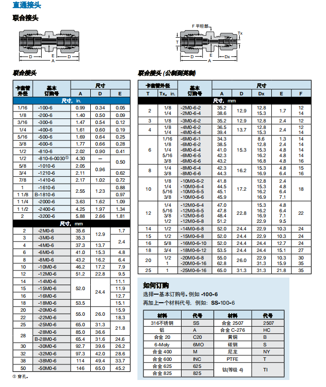 10、U.png